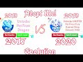 Adopt Me Transformation 2017 to 2020 (Roblox)