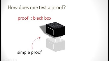 A Direct Proof of the Riemann Hypothesis - Part 7: The Law of Noncontradiction
