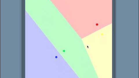 Quartz Composer / GLSL Patch / Voronoi Diagram