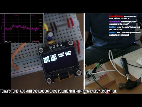 USB CNC Controller Discussion, Oscilloscope Setup for ADC and ADC code Confirmation VREF Discussion