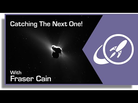 Catching The Next Interstellar Asteroid Or Comet. ESA's Comet Interceptor Mission