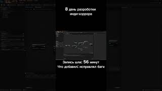 8 день разроботки инди-хоррора #актив #geometrydash #indiehorror #gd #indiehorrorgame #гд #ue5 #игры