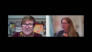 Agile Museums - case study interview - Organisation, Projects, Teams, Collaboration 