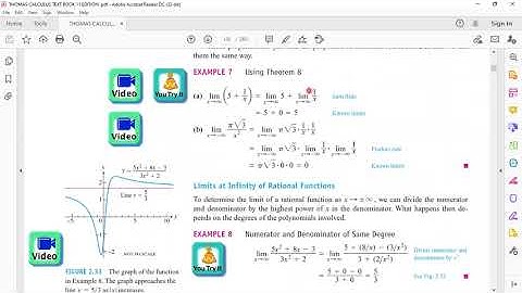 Examples 0f One sided limits || Calculus || Mathematics II || Professor Maqsood Ali Abbas