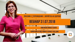 Показник ∑перевищення - звіряйтесь на здоров'я!