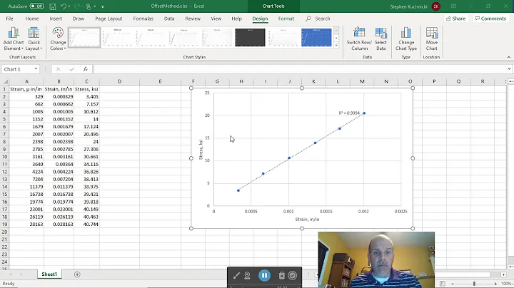 The 0.2% Offset Method in Excel