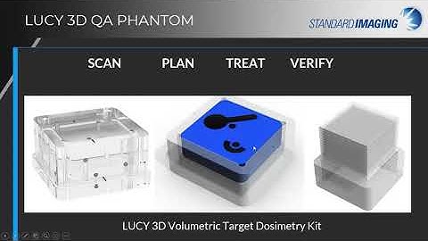 Patient Safety for Stereotactic QA
