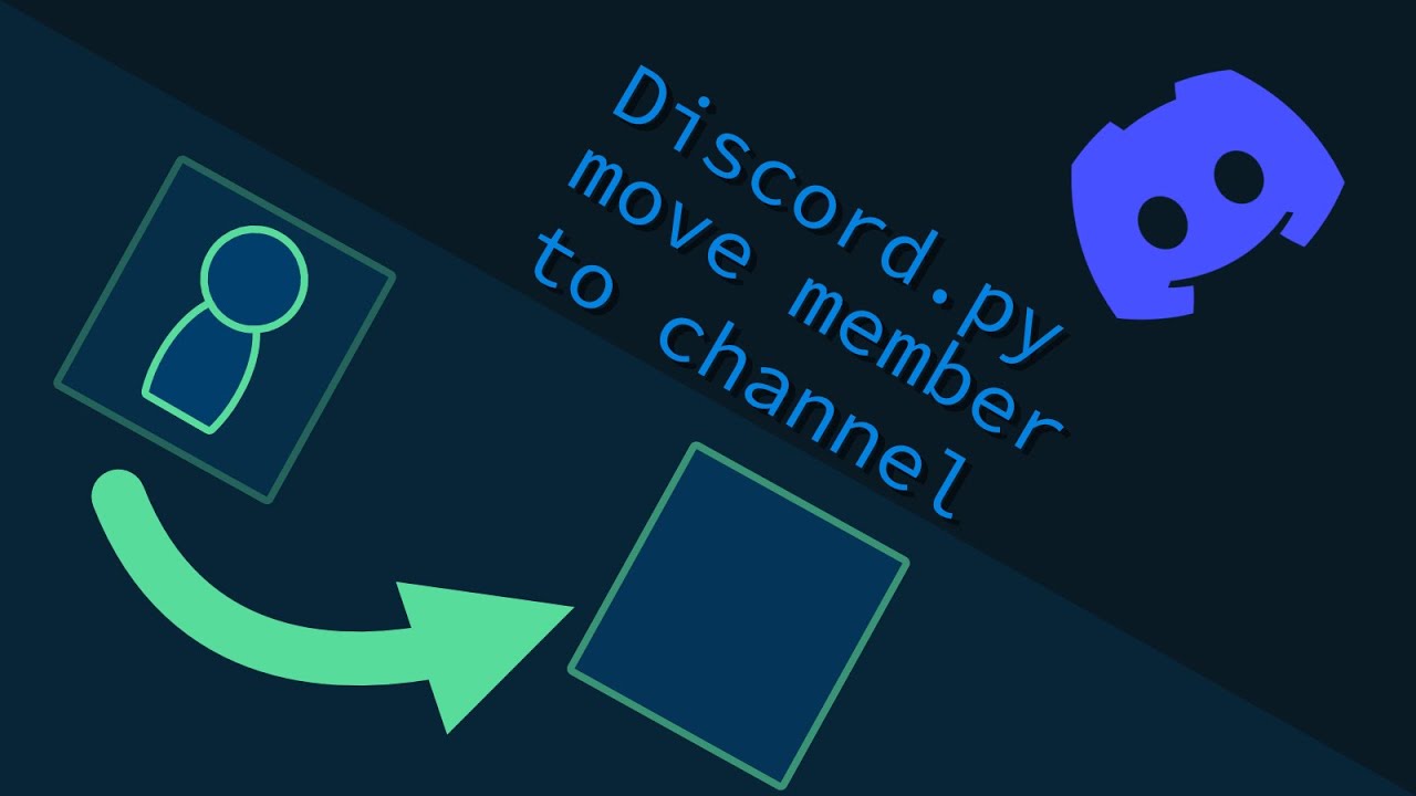 Discord members