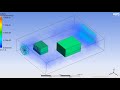 ANSYS FLUENT: CFD simulation for fan in electronic case (case and geometry in the description)