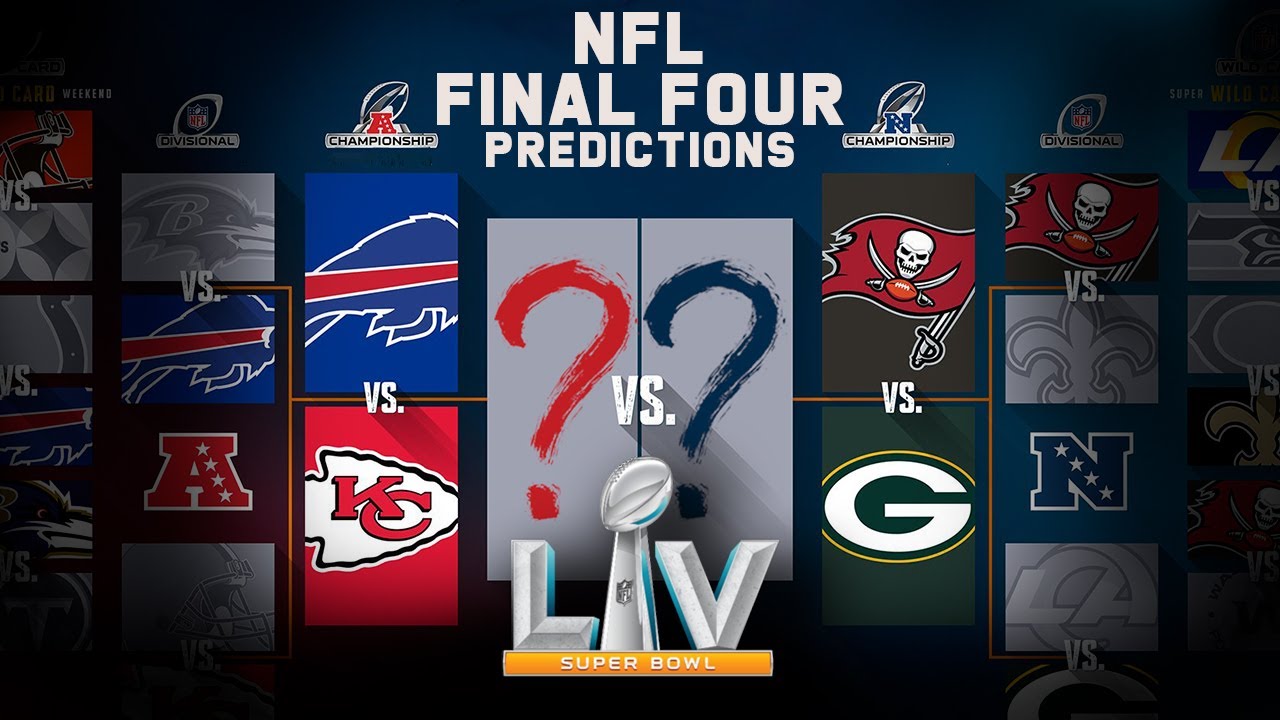 Wild Card Current Nfl Playoff Bracket 2021 Championship Game 2021