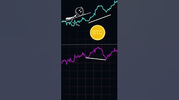 Catch Market Trends Before Anyone Else 🚀