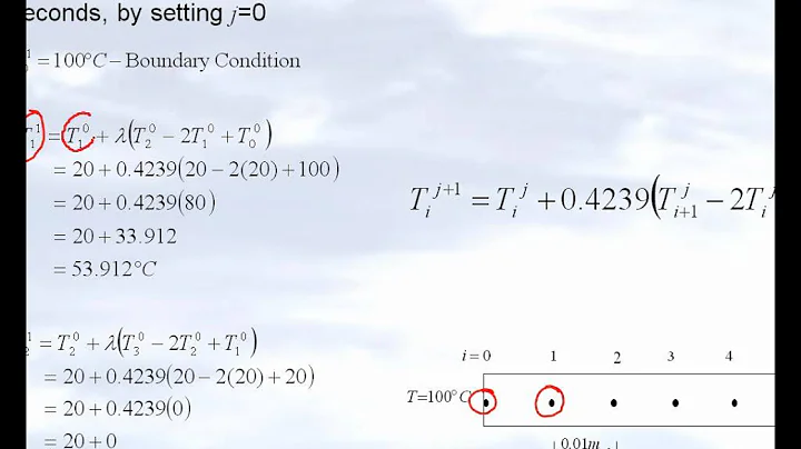 Chapter 10.02: Lesson: Parabolic Partial Differential Equations: Explicit Method: Example