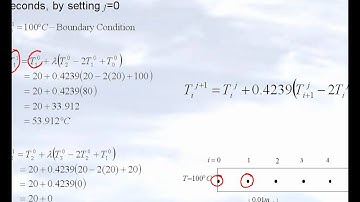 Chapter 10.02: Lesson: Parabolic Partial Differential Equations: Explicit Method: Example