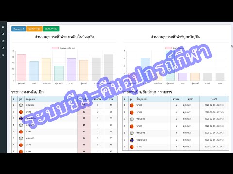 ระบบยืม-คืน อุปกรณ์กีฬา PHP-MySQLi, Sport Management System