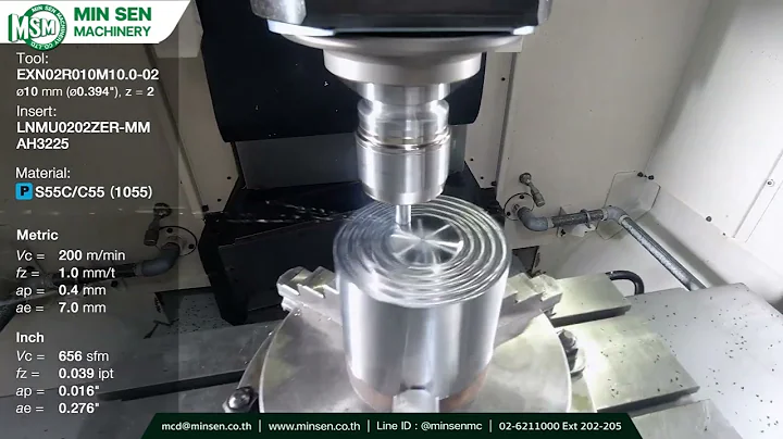 AddDoFeed - Small diameter high feed milling solution - จำหน่ายโดย MIN SEN