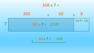 gr 4 multiplying using expanded form