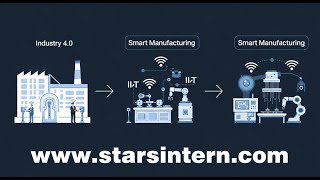 Accu.i-4.0 – A Solution of Powering Smart Factories with Real-Time Intelligence. Accu.i-4.0 – A Solution of Powering Smart Factories with Real-Time Intelligence.