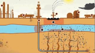 No Fracking Way!