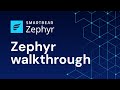 Zephyr walkthrough: Test management & automation for Jira
