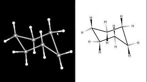 Overview of GChemPaint - Marathi