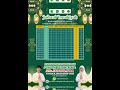 Jadwal Imsakiyah Ramadhan 1447 H #mtsfalahulhuda