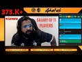 PUBG SALARY OF T1 PLAYER | EXPLAIN BY GHATAK