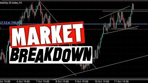 How To Analyse A Volatility 25 Chart  - Falcon fx | Forex