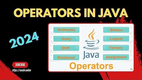 Operators in Java | Eclipse IDE | @SuShivSuccess | 2024 |