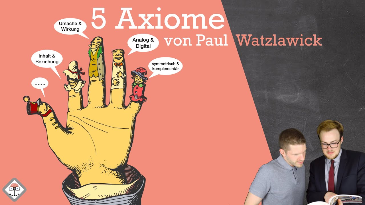  New  5 Axiome der Kommunikation nach Paul Watzlawick + BEISPIELE