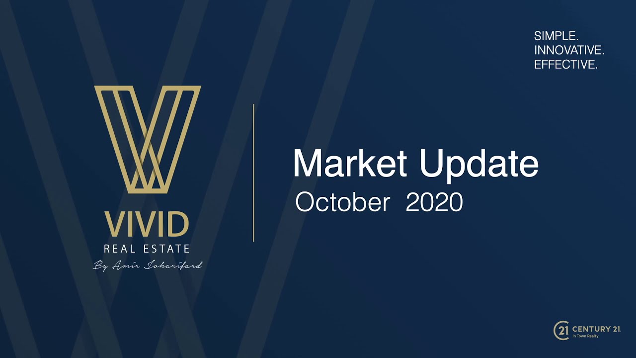 Vancouver Real Estate Statistics October 2020