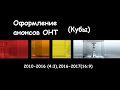 Оформление анонсов ОНТ (Кубы) 2010-2017