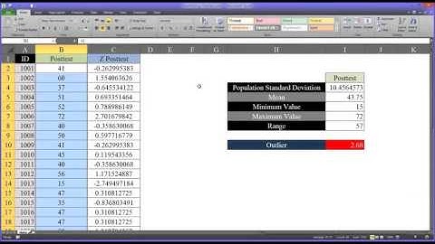 Identifying and Highlighting Outliers in Excel