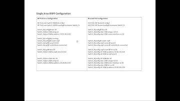 HP Aruba Provision to Brocade ICX Basic OSPF Configuration