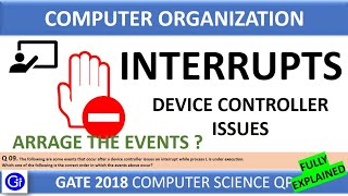 GATE 2018 CS Q9. The following are events that occur after device controller issues an interrupt