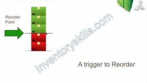 Inventory Management Training in 3 minutes -  ROP