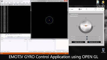 Gyro Control of EMOTIV EPOC+