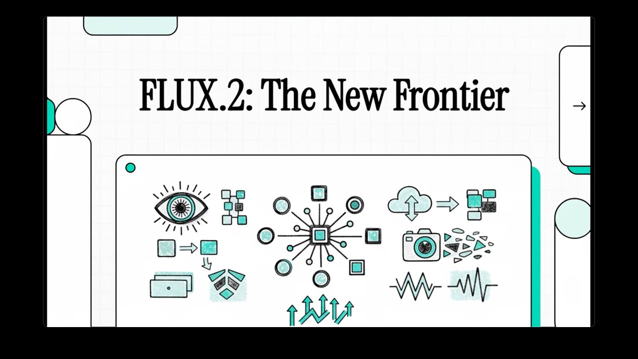 FLUX.2: Frontier Visual Intelligence and Diffusers Integration - YouTube
