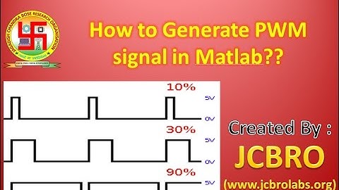 How to generate PWM with varying Duty Cycle in Matlab?