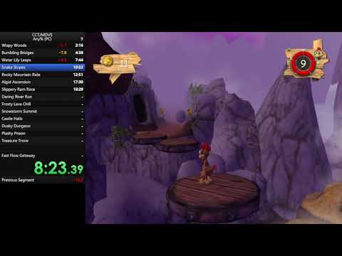 Crazy Chicken Tales (PC) Speedrun (43:26) | timu