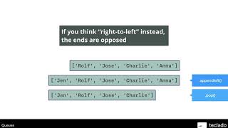 video10 6 Queues in Python