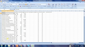 SEO IN TELUGU :Keyword research part 2