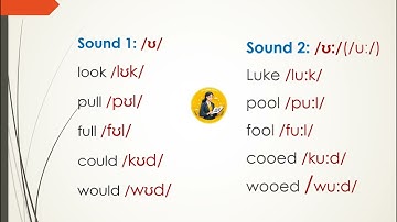 (10) Minimal pairs /ʊ/ - /u:/ || PRONUNCIATION in PRACTICE