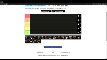 Fastest Darkest Dungeon Tier List You