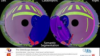 The OmniScape Dataset - Teaser - CARLA simulator - Catadioptric (Down)