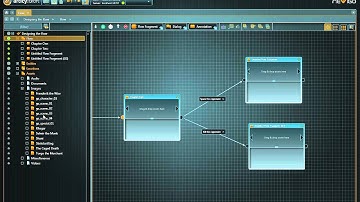 articy:draft 1 Tutorial: #3 - Designing the story flow