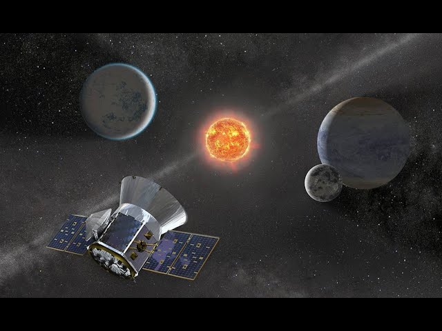 El Telescopio Espacial TESS🛰 [Un UNIVERSO de EXOPLANETAS en nuestra GALAXIA💫]