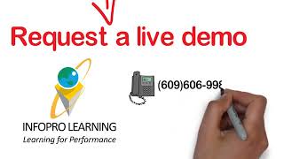 Video Understanding The Basics Of A Mobisode