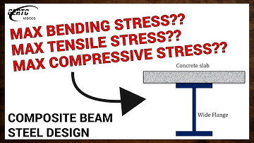 Solving Problems Involving COMPOSITE BEAMS! (Steel Design)