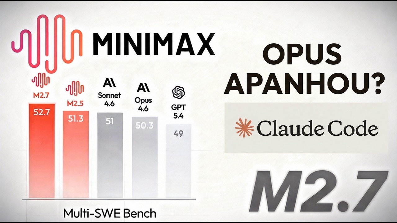 MiniMax M2.7: quando vale usar em vez do Claude Opus?