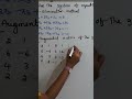 JNTUH M1 Survival Trick 🔥  Gauss Elimination Method 007